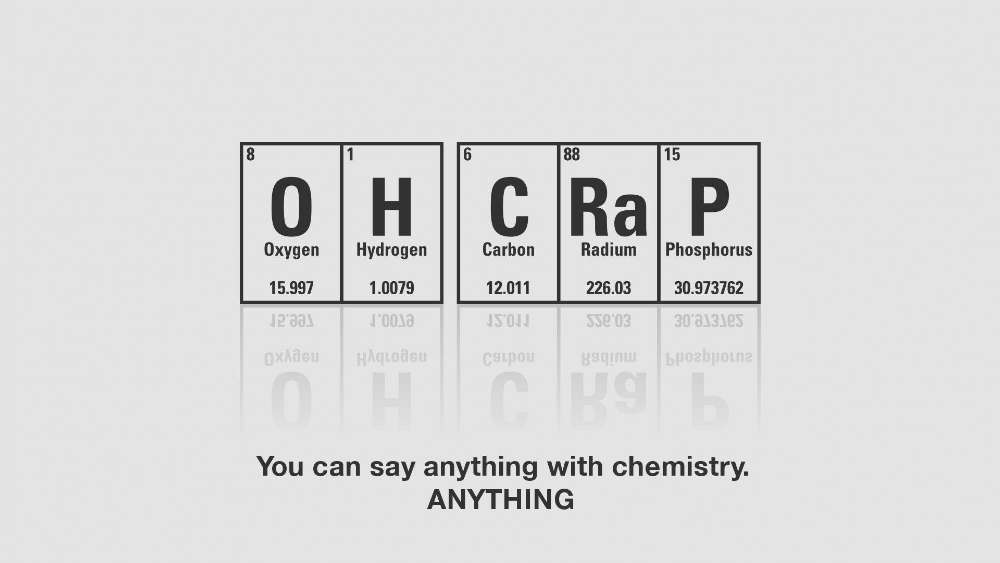 Chemistry Elements Spelling Fun wallpaper