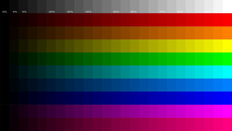 Vibrant Spectrum of Color Harmony wallpaper