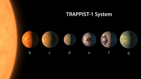 Exploring the Mysteries of the TRAPPIST-1 System wallpaper