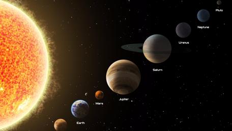 Solar system wallpaper