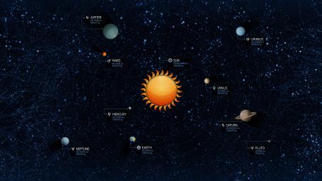 Solar System Wonders in Artistic Design wallpaper