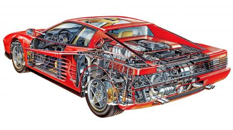 1986 Ferrari Testarossa wallpaper