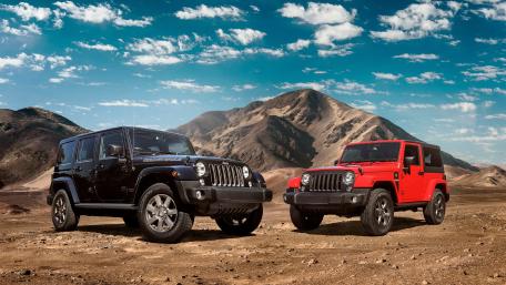 Stylish SUVs Ready for Adventure wallpaper