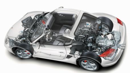 Porsche Cayman S Transparent Engineering Showcase wallpaper